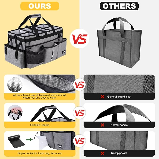Extra Large Cleaning Caddy Bag - Image 3