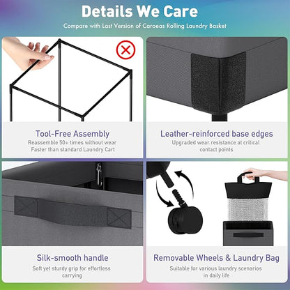 Caroeas Next-Gen 105L Matel Frame Laundry Basket - Image 4