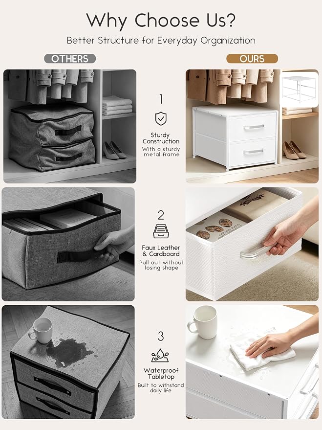 Homsorout 2 Drawers for Closet - Image 5