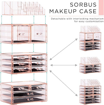Sorbus Large Makeup Organizer - Image 2