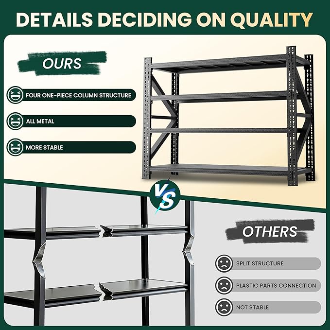 Heavy Duty Garage Storage Shelves 8000LBS Capacity, 4-Tier Adjustable - Image 5