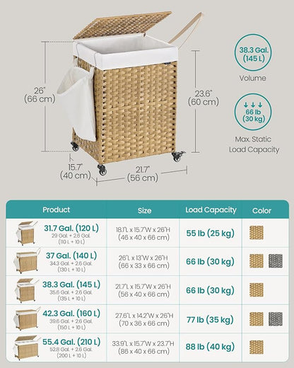 SONGMICS Laundry Hamper with Lid, 38.3 Gallons, Rolling Laundry Basket with - Image 6