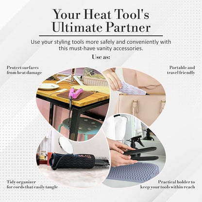 Heat Resistant Mat - Image 9