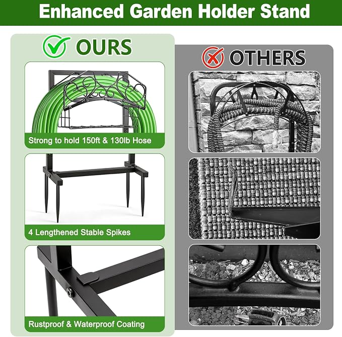 Garden Hose Holder, Freestanding Water Hose Holder Stand - Image 4
