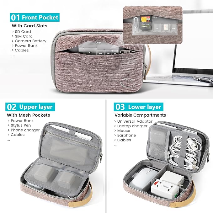 Travelkin Travel Electronic Cord Organizer Travel Case, Travel Cable Organizer - Image 2