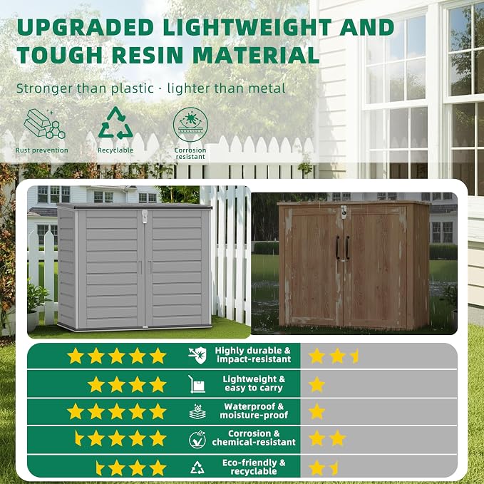 Horizontal Outdoor Storage Shed, 304 Gallon Resin Storage Shed - Image 5