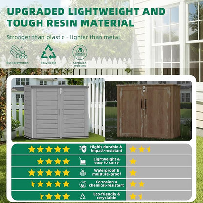 Horizontal Outdoor Storage Shed, 304 Gallon Resin Storage Shed - Image 5