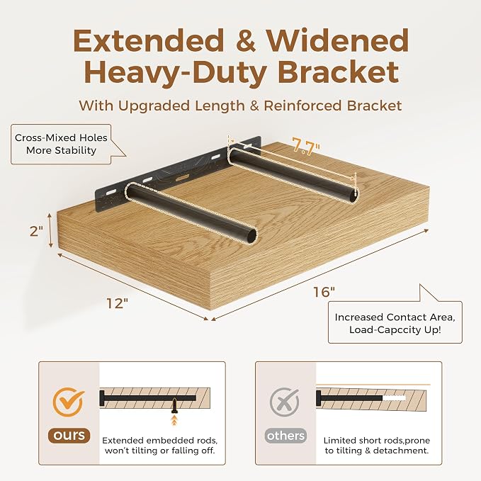 12 Inch Deep Floating Shelves, 16 x 12 Floating Shelf - Image 3