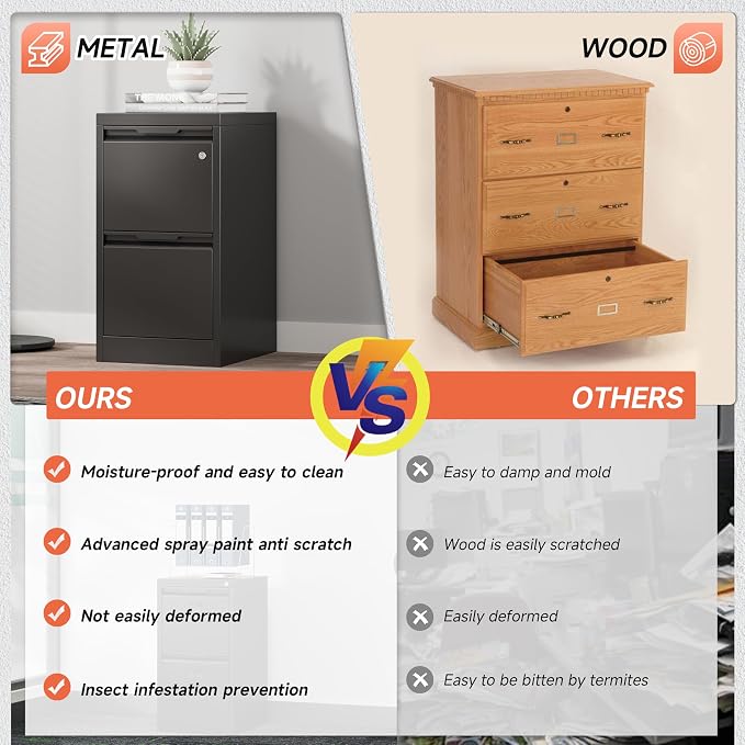 Metal Filing Cabinet With Lock, Vertical 2 Drawer Cabinet - Image 8