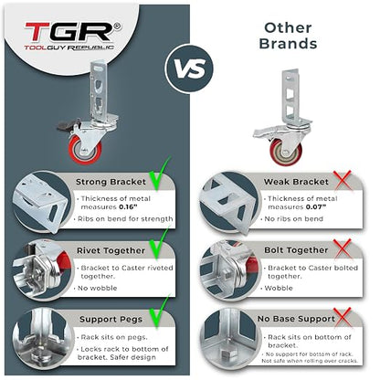 4pc - Storage Rack Caster Wheels) - Image 6