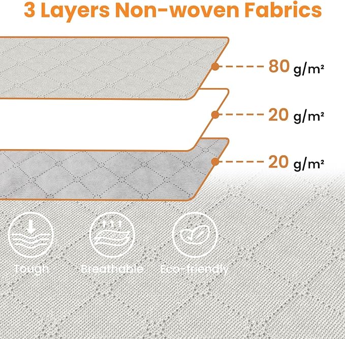 Fab totes 24 Gallons Clothes Storage, Foldable Thick Fabric Blanket Storage Bags - Image 6