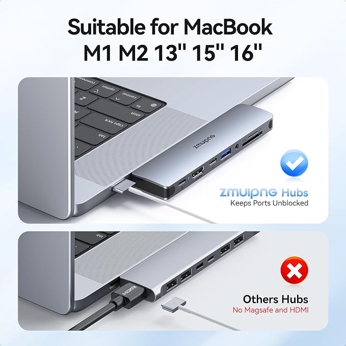 USB C Hub Adapter for MacBook Pro Air 2022 2021 2020 2019 Docking Station for - Image 3