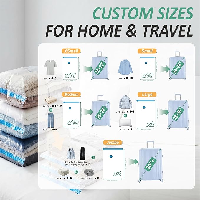 Cozy Essential Travel Vacuum Storage Bags - Image 4