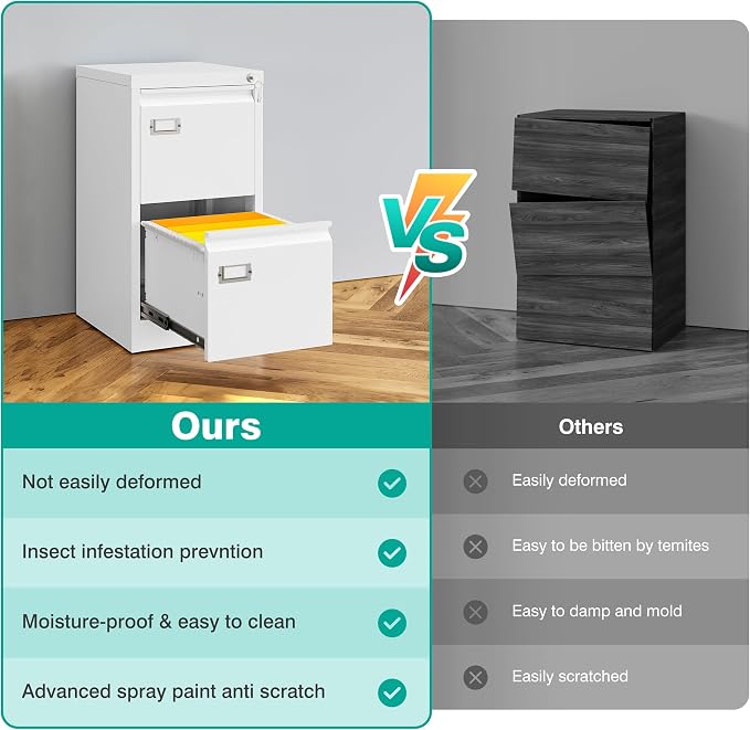 SISESOL 2 Drawer File Cabinet - Image 9
