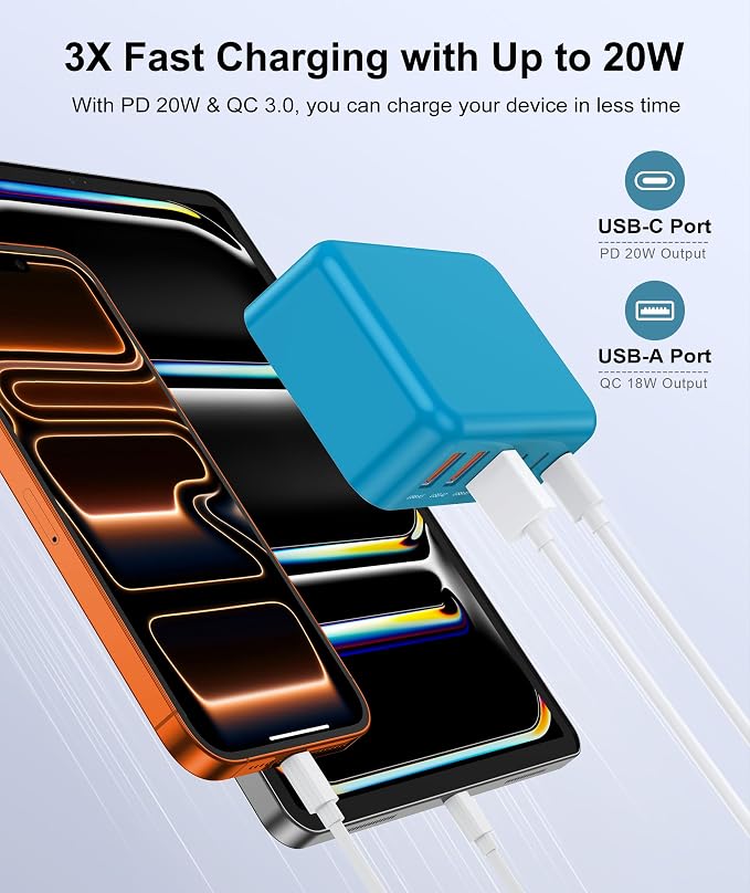 Fast Charger Block, GaN 6 Port USB C Charging Station Hub Cube, 100W Multiport - Image 3