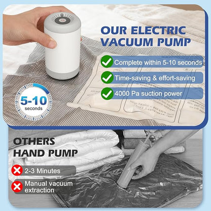 Travel Vacuum Storage Bags - Image 3