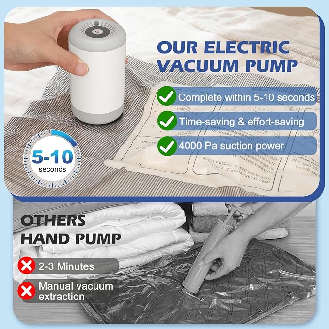 Travel Vacuum Storage Bags - Image 3