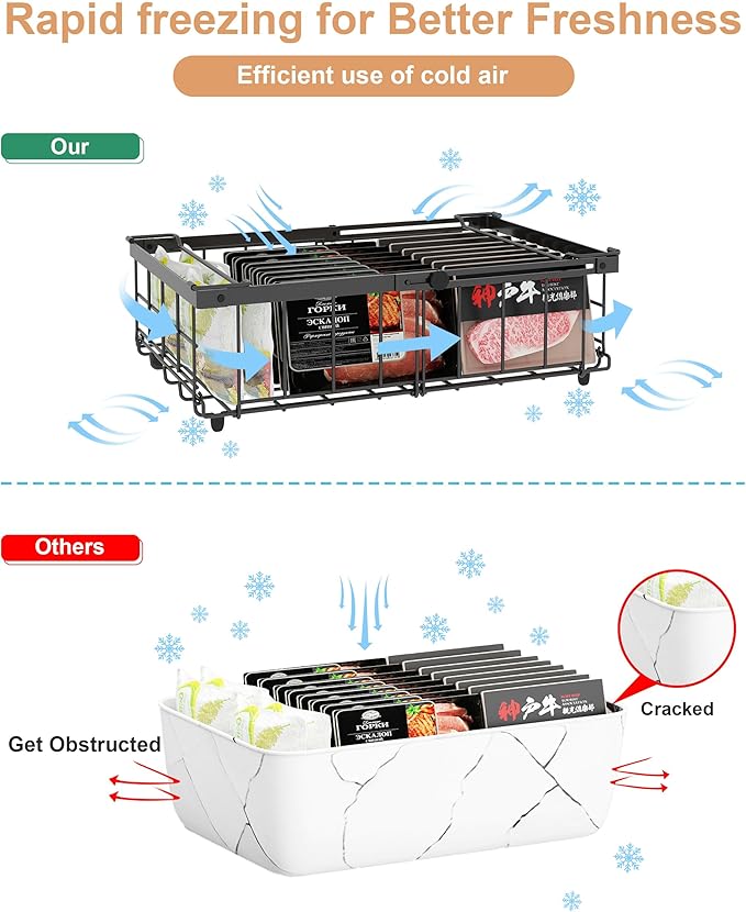 UMDONX 4 Pack Expandable Freezer Organizer Bins Large Freezer organizer Bins - Image 8