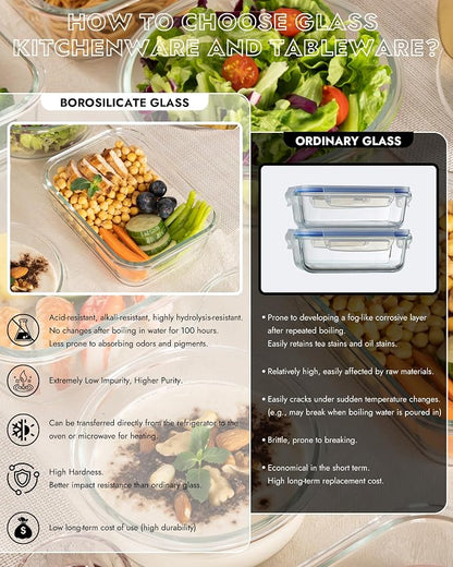10-Piece Borosilicate Glass Food Storage Containers - Image 4