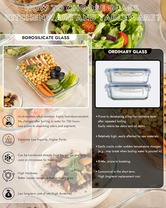 8-Piece Borosilicate Glass Food Storage Containers Set - Image 4