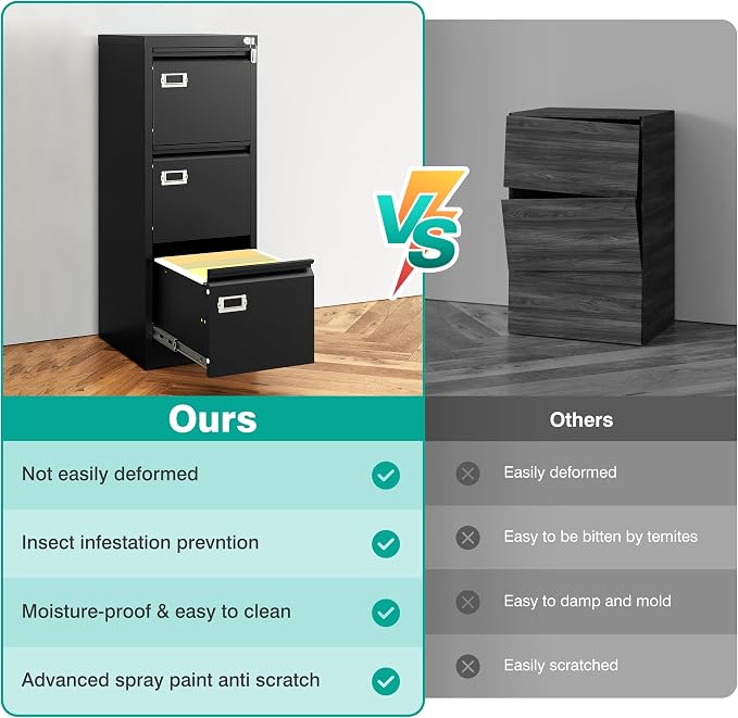 SISESOL 3 Drawer File Cabinet - Image 9