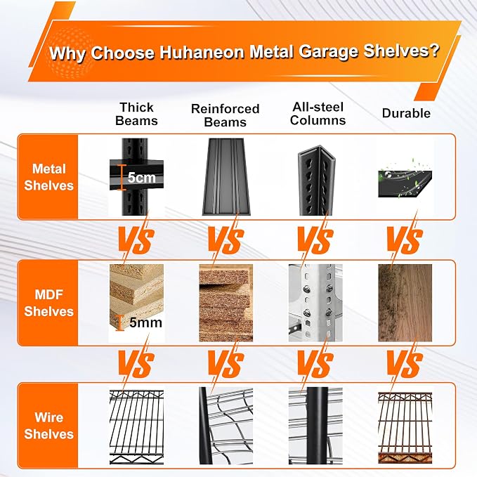 Metal Storage Garage Shelving - Image 8