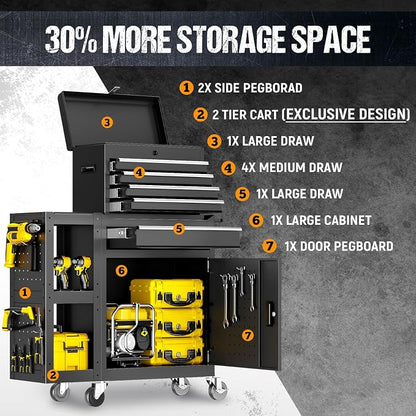 5 Drawers Rolling Tool Chest, Tool Box Protective Mat & Tool Rack, Garage - Image 4