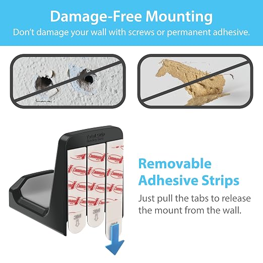 TotalMount Controller Wall Stands - Image 4