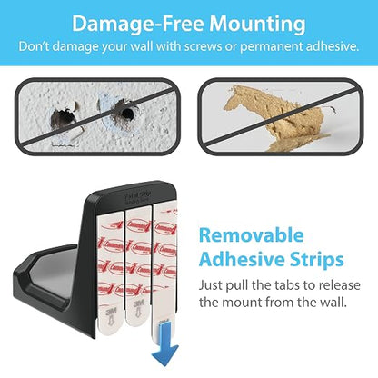 TotalMount Controller Wall Stands - Image 4