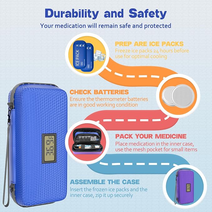 Insulin Cooler Travel Case TSA Approved Diabetic Medicine Cooling Bag - Image 6
