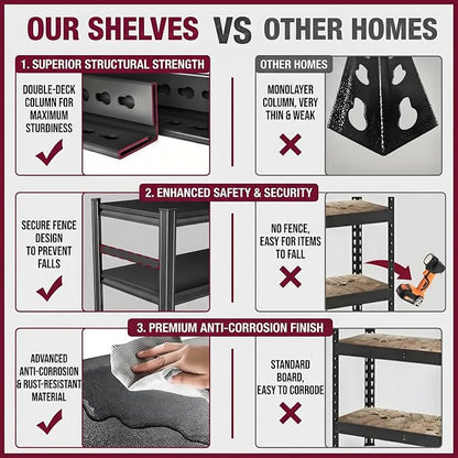 Garage Shelving, 3000 LBS Heavy Duty Metal Storage Shelves - Image 6