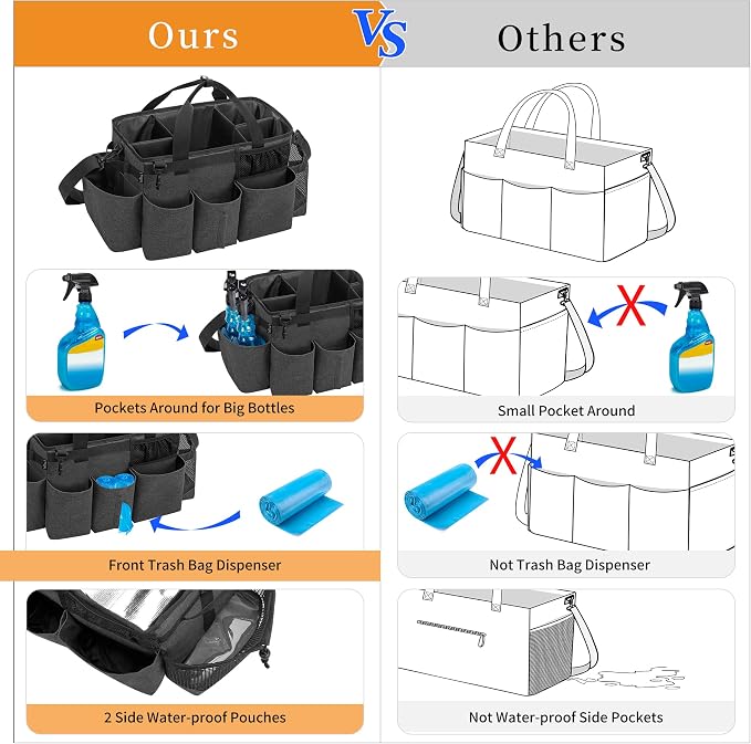LoDrid Wearable Cleaning Caddy Bag - Image 3
