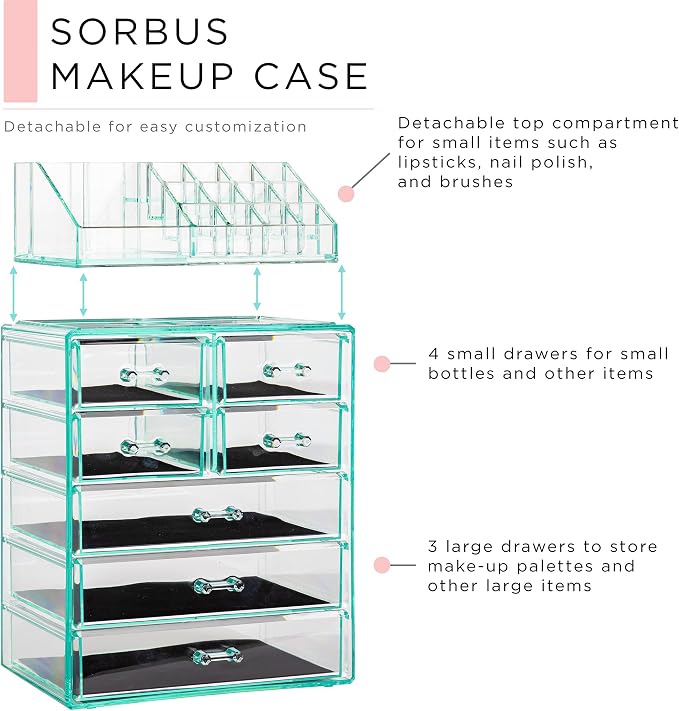 Sorbus Clear Cosmetic Makeup Organizer - Image 2