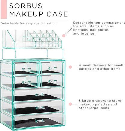 Sorbus Clear Cosmetic Makeup Organizer - Image 2