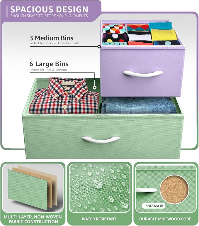 Sorbus Kids Dresser with 9 Drawers - Image 5
