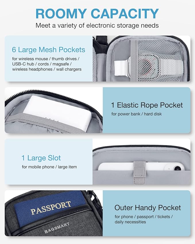 BAGSMART Cord Organizer Travel Cable Organizer Bag Tech Electronic Organizer - Image 4