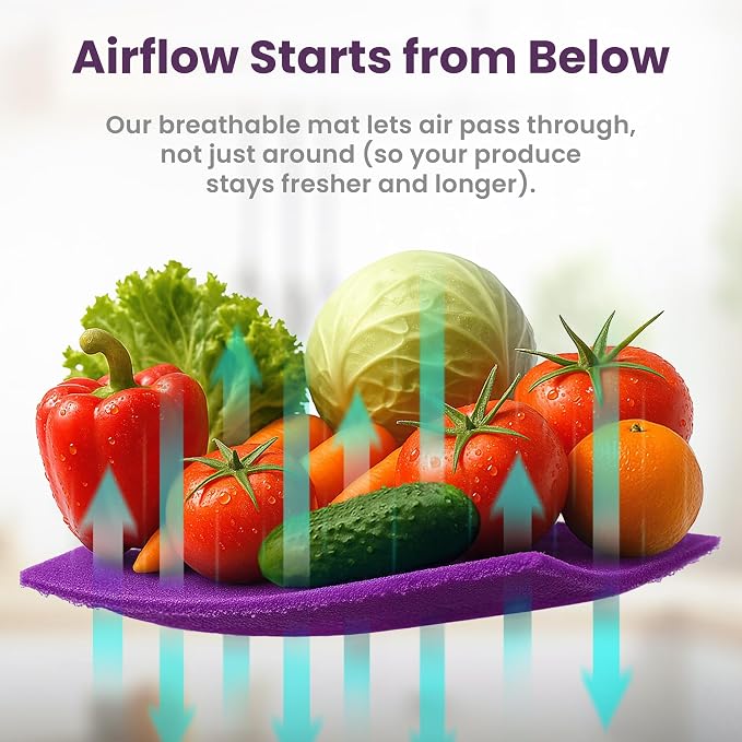 2X The Life of Your Produce - Image 5