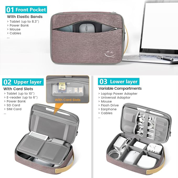 Travelkin Cord Organizer Travel, Cable Organizer - Image 4