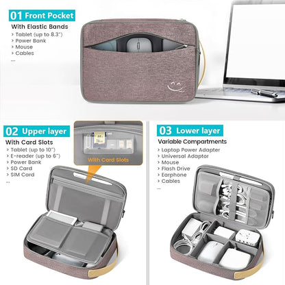 Travelkin Cord Organizer Travel, Cable Organizer - Image 4