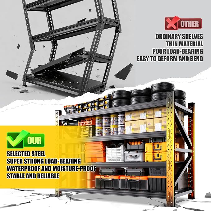 3-Pack 8000LBS Heavy Duty Garage Shelving - Image 6