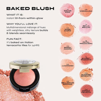 Milani Baked Blush, Powder Blush - Image 6