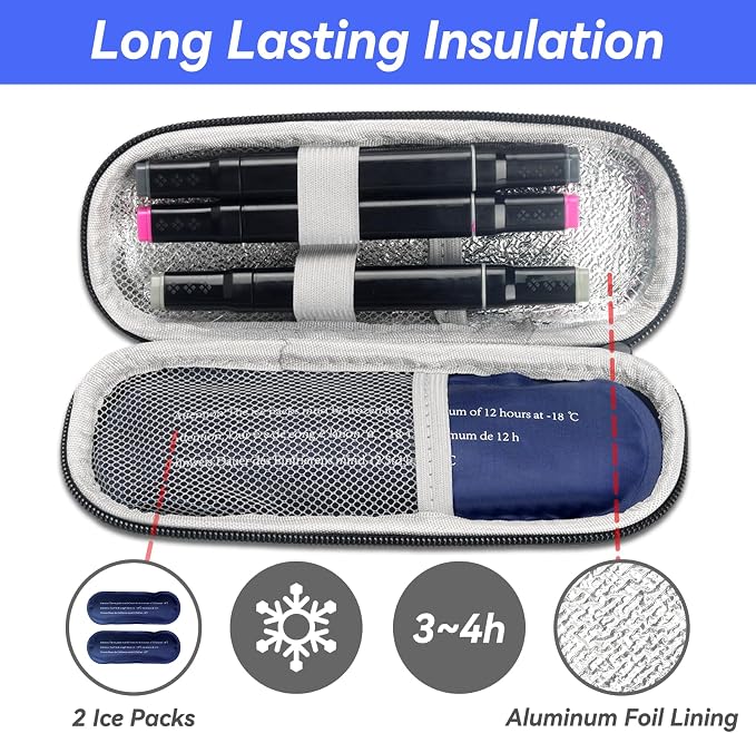 Insulin Cooler Travel Case - Image 4