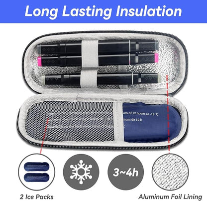 Insulin Cooler Travel Case - Image 4