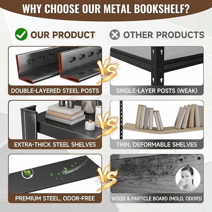 3 Tier Metal Bookshelf, Adjustable Tall Bookcase, Heavy Duty 1800 LBS Modern - Image 5