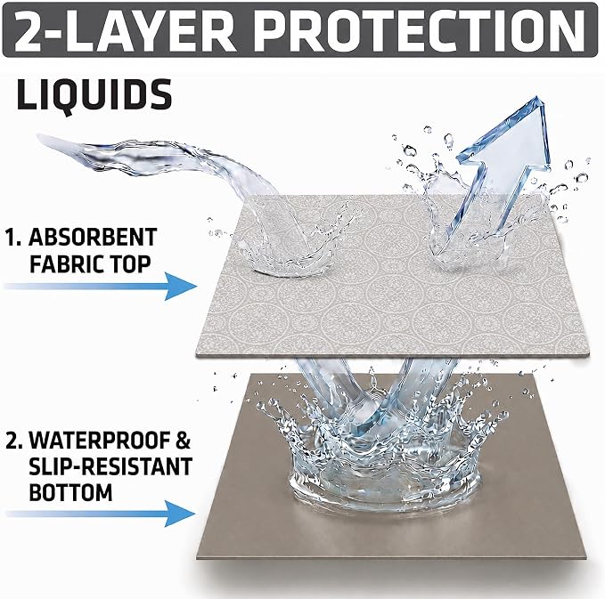 Drymate Premium Luxury Shelf & Drawer Liner, Thick Cushioned Fabric, - Image 9