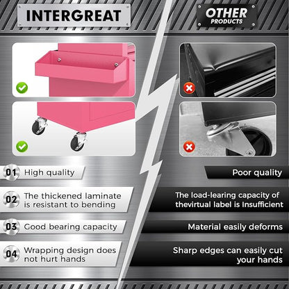 INTERGREAT 5 Drawer Tool Chest - Image 6