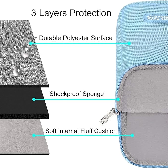 MOSISO Laptop Case 14 inch, 14 inch Laptop Sleeve Compatible - Image 3