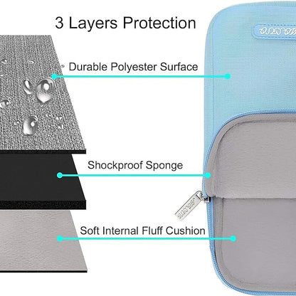 MOSISO Laptop Case 14 inch, 14 inch Laptop Sleeve Compatible - Image 3