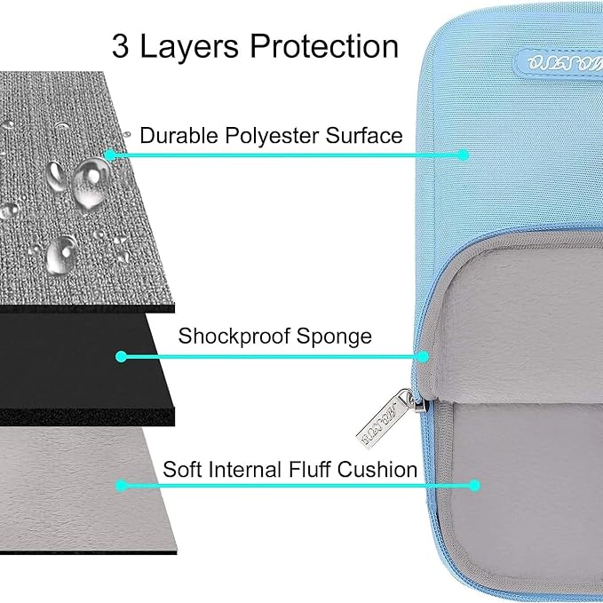 MOSISO Laptop Case 15 inch, 15 inch Laptop Sleeve Compatible - Image 3