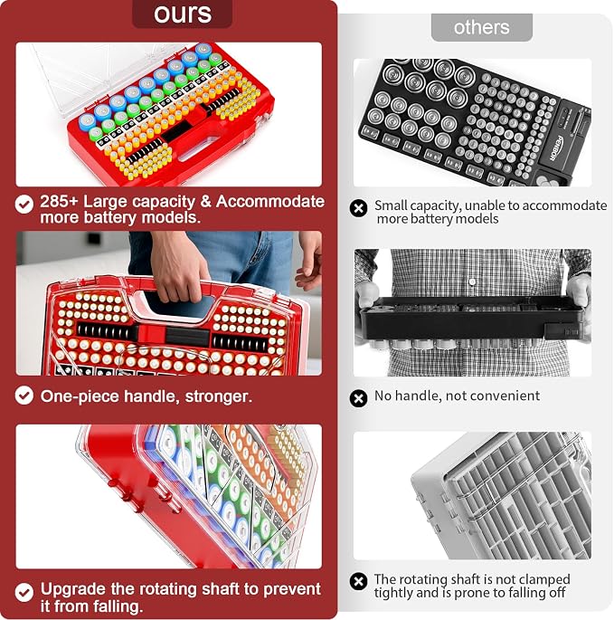 Battery Organizer Storage Holder Box Case - Image 2
